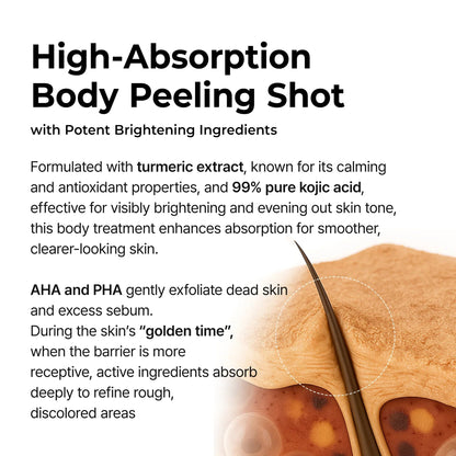 Acidic Turmeric Exfoliating Cleansing Spray Scrub