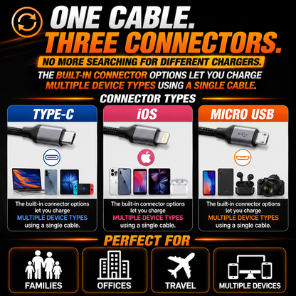 One Cable for All Your Devices🔌3-in-1 Fast Charging Cable