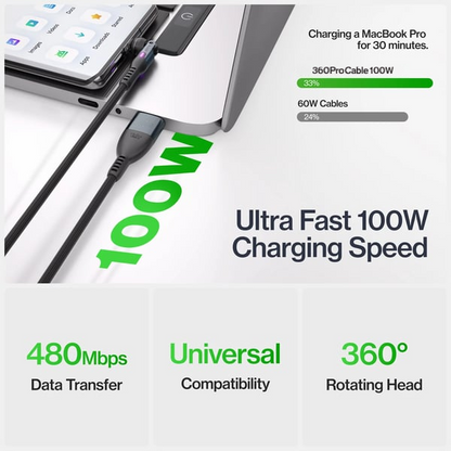 🔥5-in-1 Universa(🚀10x Faster Than Traditional Cables)