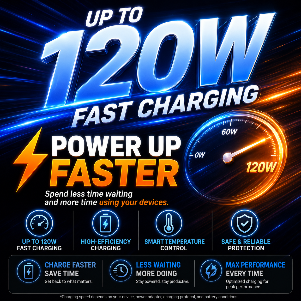 One Cable for All Your Devices🔌3-in-1 Fast Charging Cable