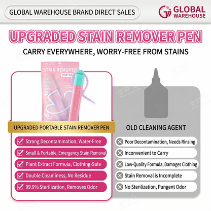 GIELEPH® On-The-Go Stain Remover Pen- Emergency No-Wash Fabric Eraser Stick for Down Jackets & Clothes, Removes Oil & Coffee Stains