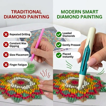 🔥Buy 1 Get 1 Free-✨ Double the Speed! Automatic Diamond Painting Pen for Faster, Effortless Crafting.