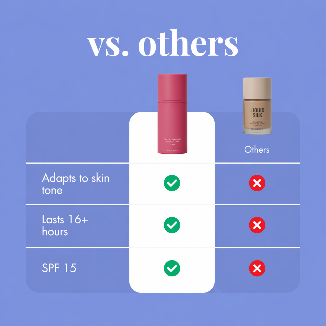🔥Final 2 Hour 76% OFF🔥 Color Changing Foundation
